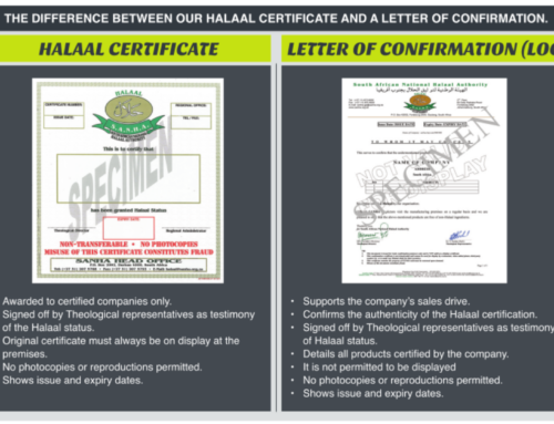 279: Counterfeit Confidence: The Abuse of Halaal Certification